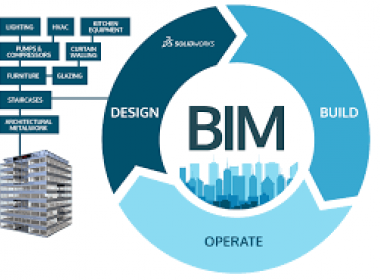 Mô hình BIM sẽ được áp dụng trong ngành xây dựng Việt Nam vào năm 2021 